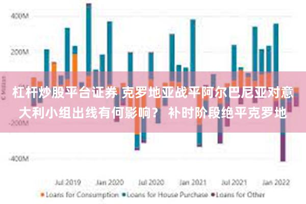 杠杆炒股平台证券 克罗地亚战平阿尔巴尼亚对意大利小组出线有何影响？ 补时阶段绝平克罗地