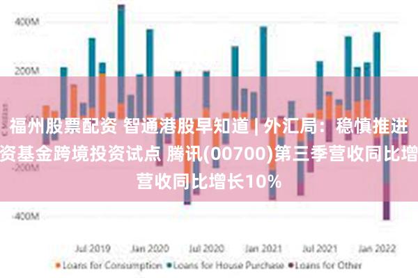 福州股票配资 智通港股早知道 | 外汇局：稳慎推进股权投资基金跨境投资试点 腾讯(00700)第三季营收同比增长10%