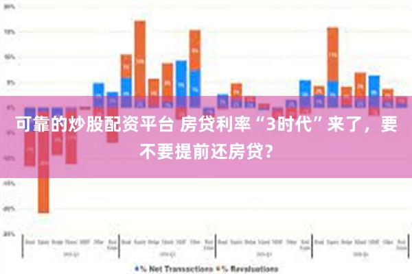 可靠的炒股配资平台 房贷利率“3时代”来了，要不要提前还房贷？