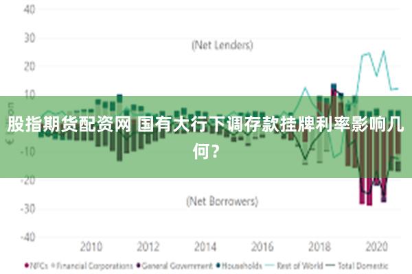 股指期货配资网 国有大行下调存款挂牌利率影响几何？