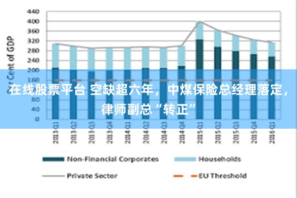 在线股票平台 空缺超六年，中煤保险总经理落定，律师副总“转正”
