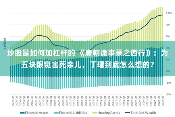 炒股是如何加杠杆的 《唐朝诡事录之西行》：为五块银铤害死亲儿，丁瑁到底怎么想的？