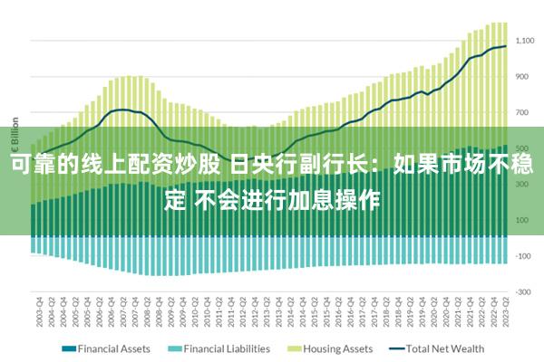 可靠的线上配资炒股 日央行副行长：如果市场不稳定 不会进行加息操作