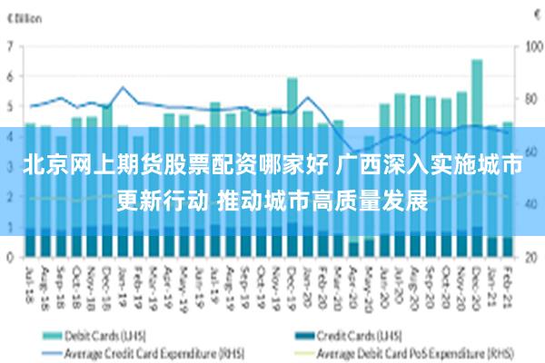 北京网上期货股票配资哪家好 广西深入实施城市更新行动 推动城市高质量发展