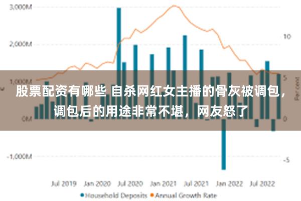 股票配资有哪些 自杀网红女主播的骨灰被调包，调包后的用途非常不堪，网友怒了