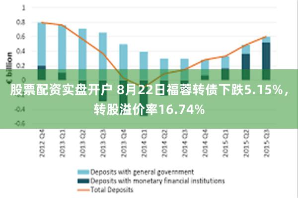 股票配资实盘开户 8月22日福蓉转债下跌5.15%，转股溢价率16.74%