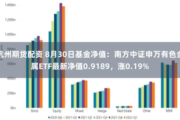 杭州期货配资 8月30日基金净值：南方中证申万有色金属ETF最新净值0.9189，涨0.19%