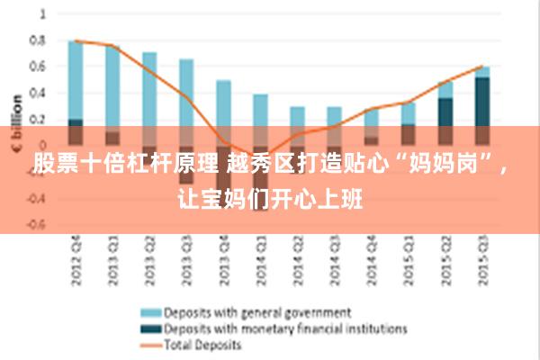 股票十倍杠杆原理 越秀区打造贴心“妈妈岗”，让宝妈们开心上班