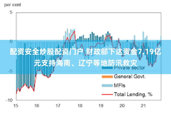 配资安全炒股配资门户 财政部下达资金7.19亿元支持海南、辽宁等地防汛救灾