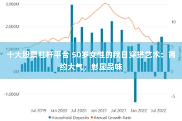 十大股票杠杆平台 50岁女性的秋日穿搭艺术：简约大气，彰显品味