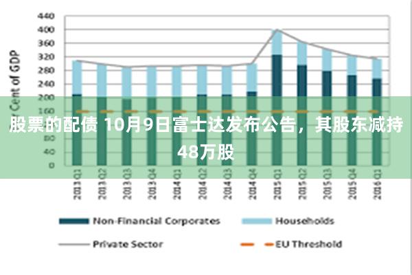 股票的配债 10月9日富士达发布公告，其股东减持48万股