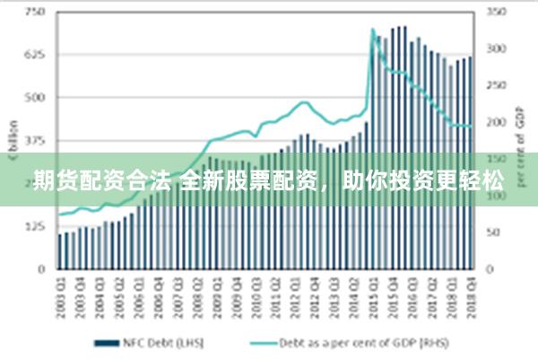 期货配资合法 全新股票配资，助你投资更轻松