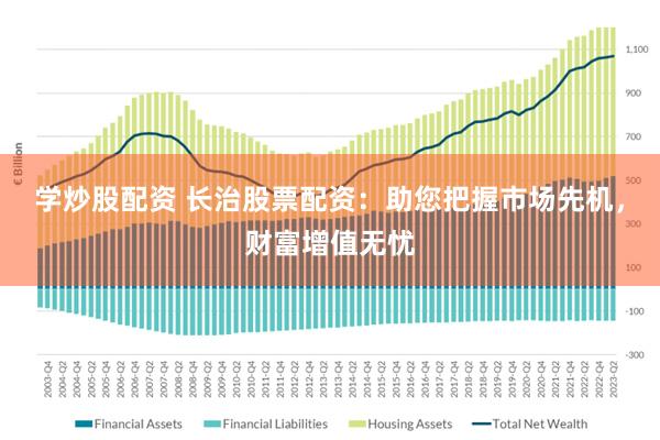 学炒股配资 长治股票配资：助您把握市场先机，财富增值无忧