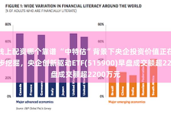 线上配资哪个靠谱 “中特估”背景下央企投资价值正在被进一步挖掘，央企创新驱动ETF(515900)早盘成交额超2200万元